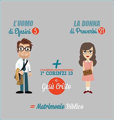 Il Matrimonio Insieme Per Vivere