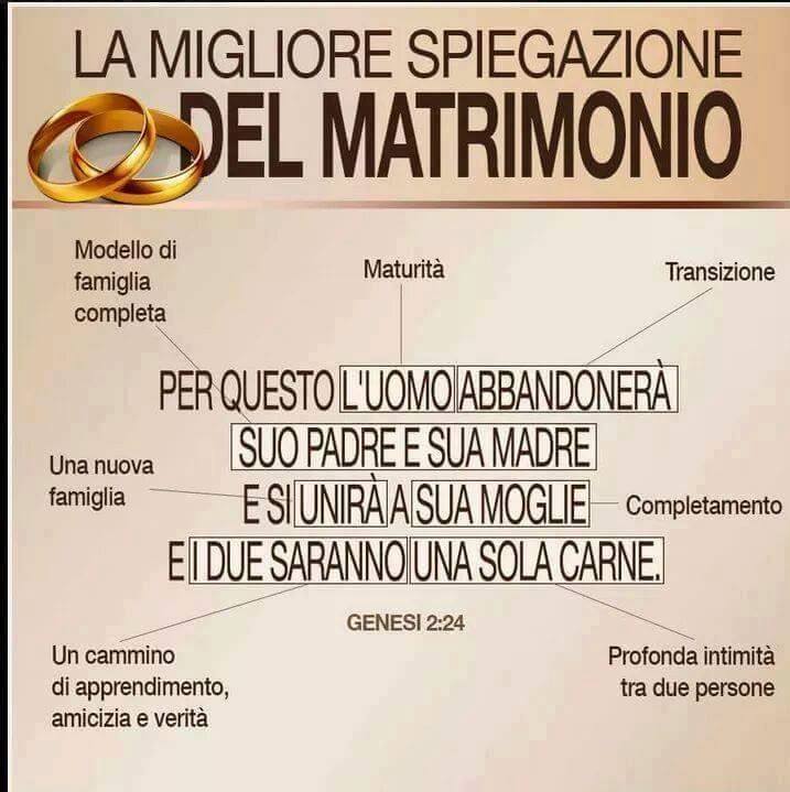 Il Matrimonio Insieme Per Vivere