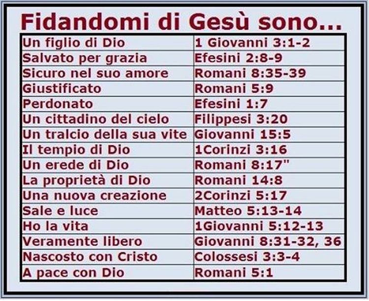 Perche Amo Gesu E Non La Religione